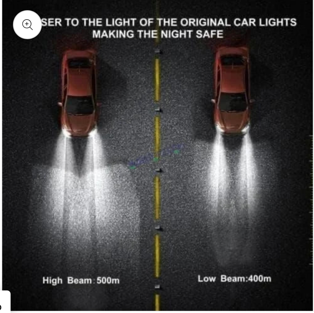 HJG Y6 Projector LED Headlight Bulb – White Beam Only | H4 Fitting | 50W | 7000 Lumens | With Cooling Fan