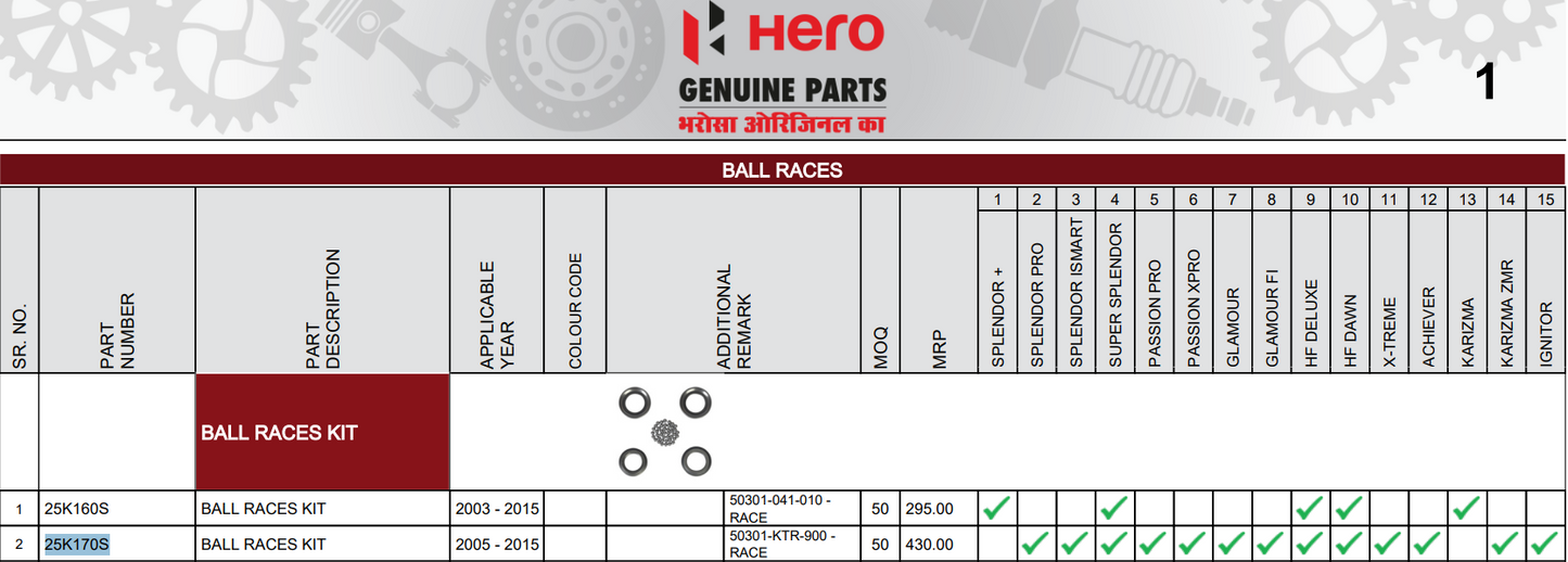 Hero cone set 25K160S for Splendor Plus steering head bearing kit