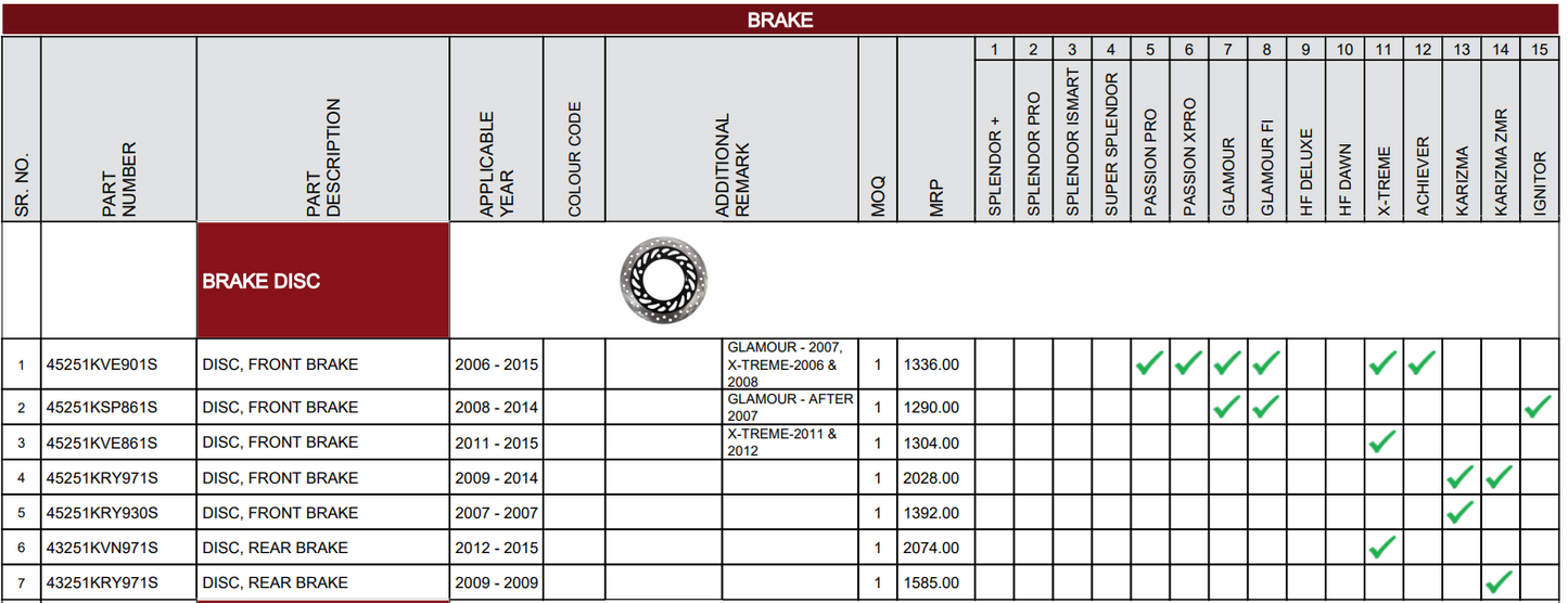 hero genuine brake disk
