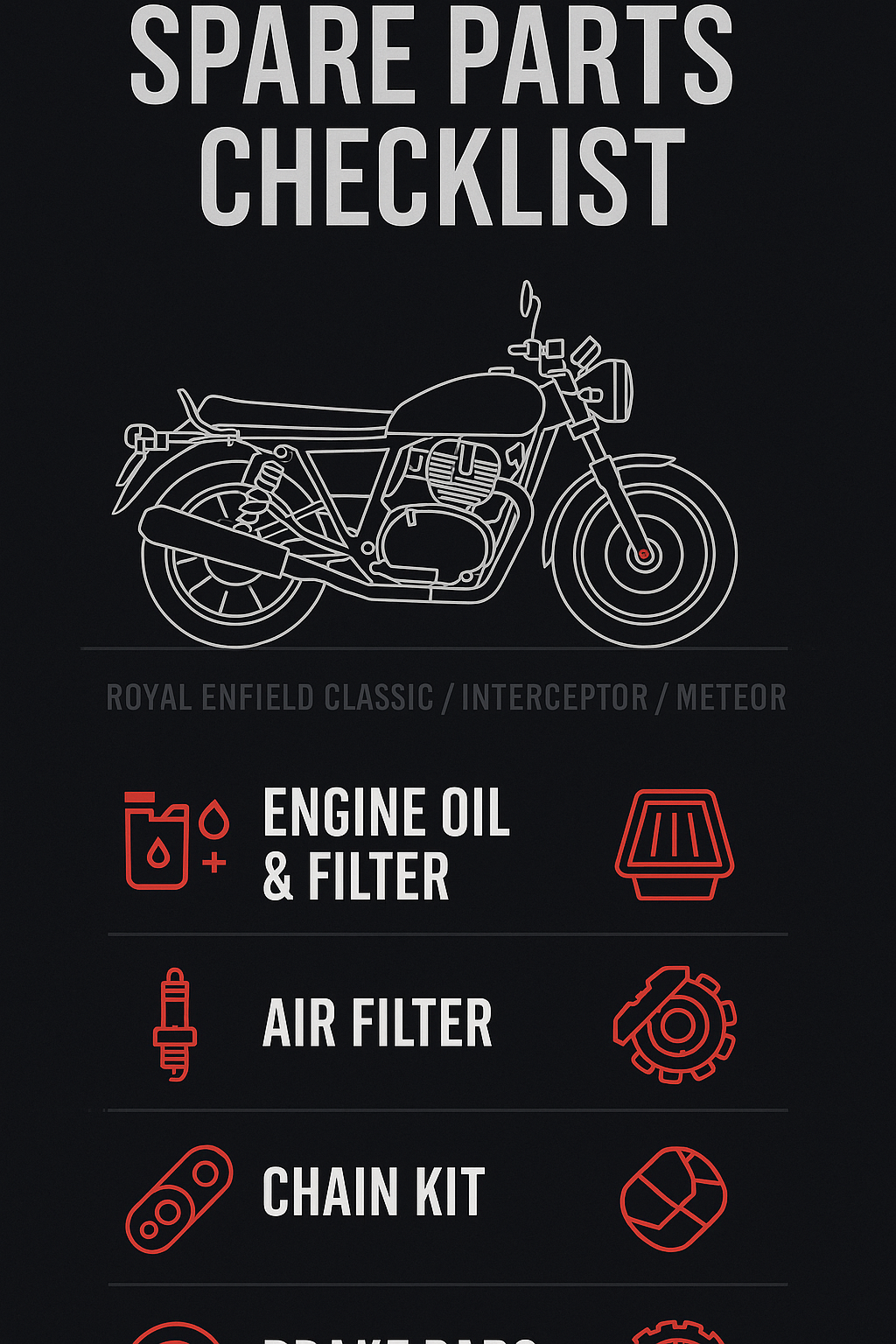 🏍️ Essential Royal Enfield Spare Parts Checklist: Rider’s 10,000 KM Guide
