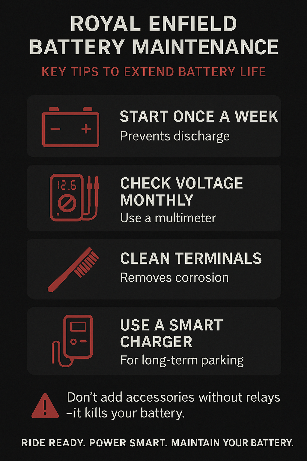 🔋 Royal Enfield Battery Maintenance: Tips to Extend Battery Life