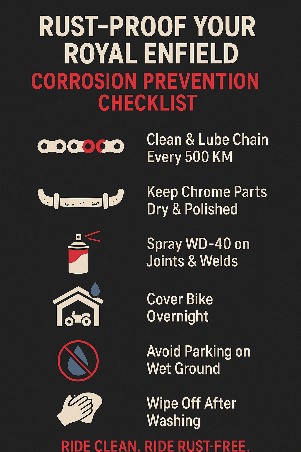 🛡️ Bulletproof Your Royal Enfield: Corrosion & Rust Prevention Guide