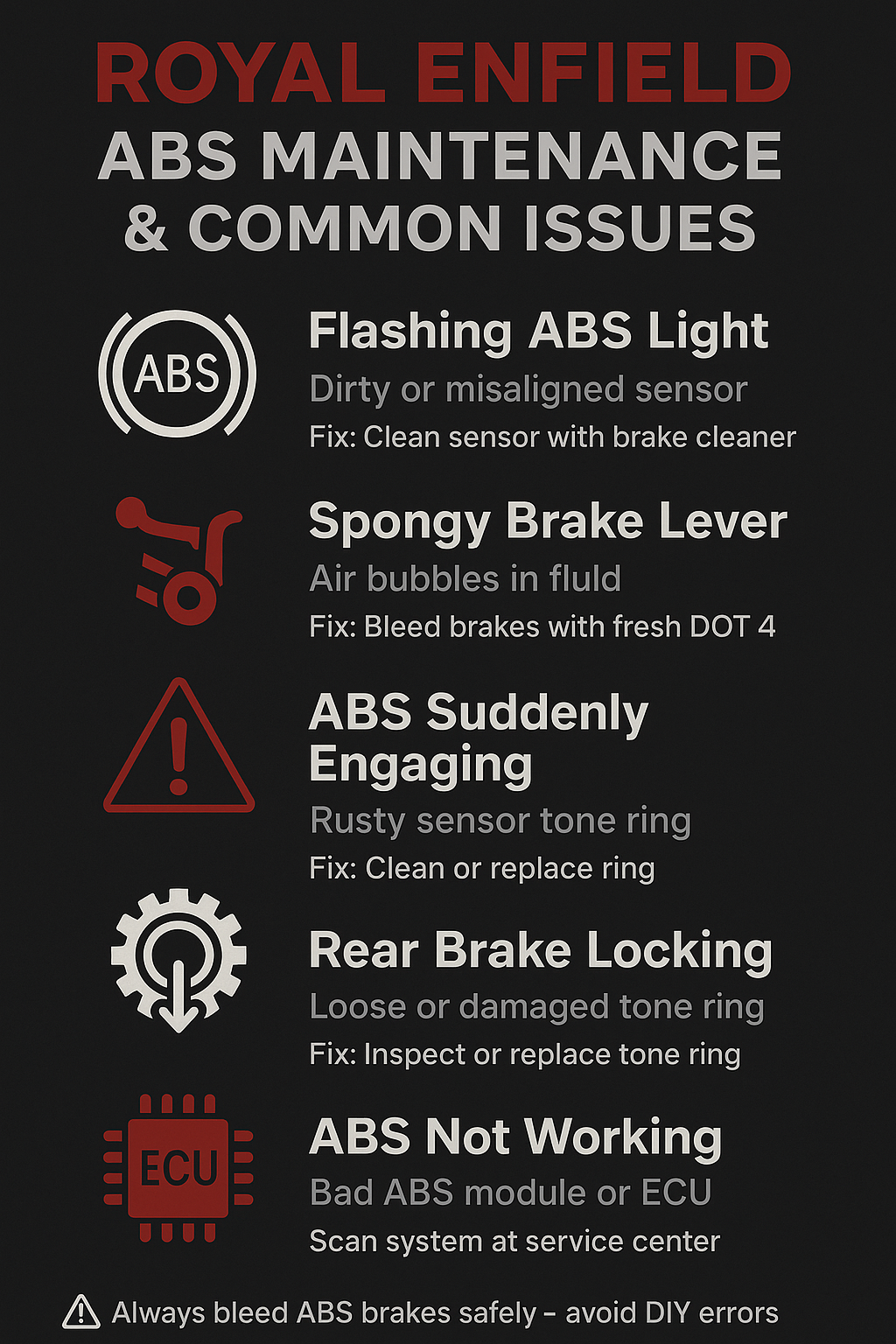 🛑 Guide to Royal Enfield ABS Brake Maintenance & Common Issues