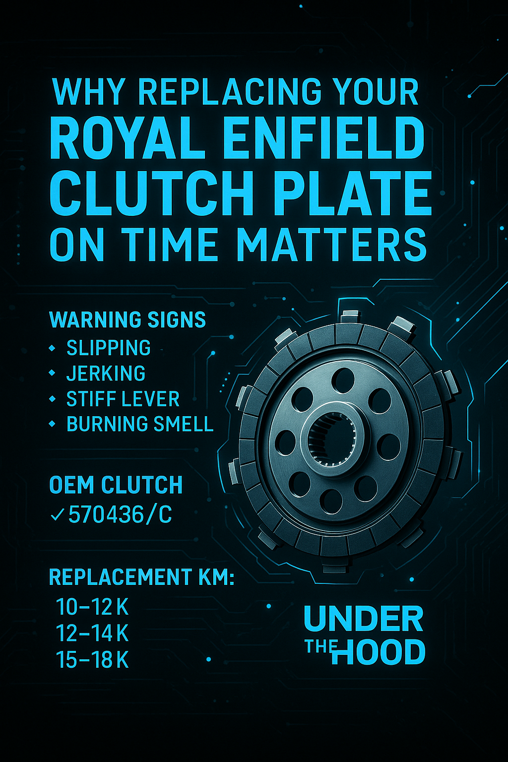 Why Replacing Your Royal Enfield Clutch Plate on Time Matters (OEM Guide)