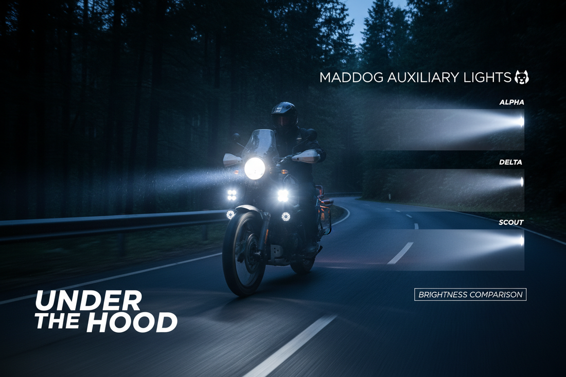 Best Auxiliary Lights for Royal Enfield in 2025 – Maddog Alpha vs Delta vs Scout Comparison & Buying Guide