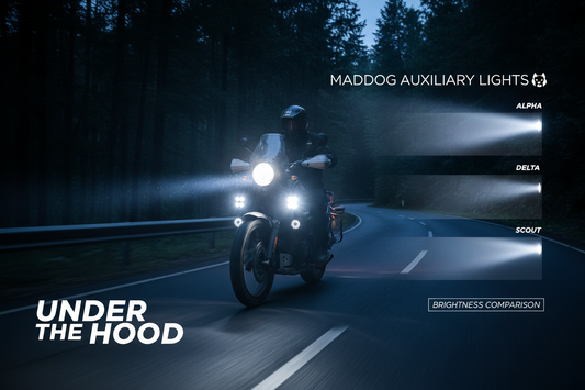 Best Auxiliary Lights for Royal Enfield in 2025 – Maddog Alpha vs Delta vs Scout Comparison & Buying Guide