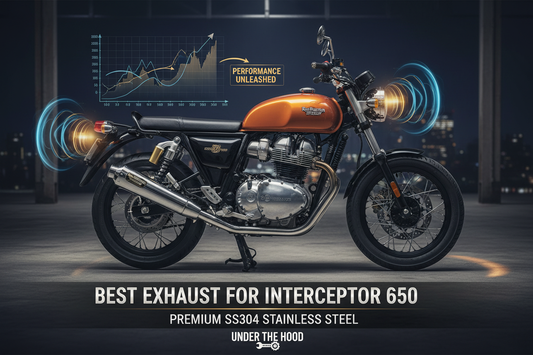 Best Exhaust for Royal Enfield Interceptor 650 in 2025 – Red Rooster Stellar Buying Guide & Sound Comparison