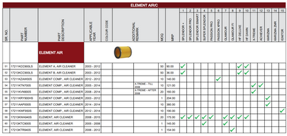 Hero Element B Air Cleaner Splendor HF Deluxe