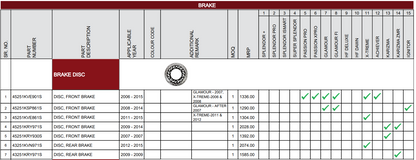 hero genuine brake disk